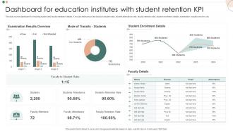 Dashboard For Education Institutes With Student Retention KPI