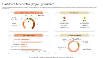 Dashboard For Effective Project Governance