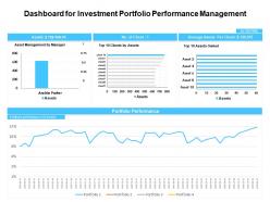 Dashboard for investment portfolio performance management