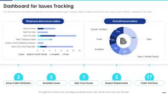 Dashboard For Issues Tracking IT Change Execution Plan