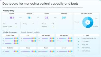 Dashboard For Managing Patient Advancement In Hospital Management System