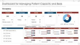 Dashboard For Managing Patient Capacity Database Management Healthcare Organizations