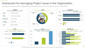 Dashboard for managing project issues in the organization approach avoidance theory