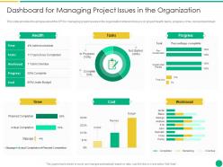 Dashboard for managing project issues in the organization how to escalate project risks ppt grid