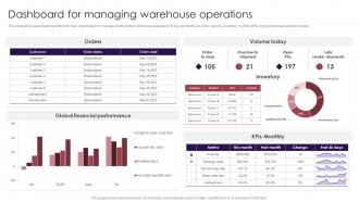 Dashboard For Managing Warehouse Operations Retail Inventory Management Techniques
