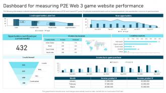 Dashboard For Measuring P2e Blockchain Based Cryptocurrency Token Offering Software