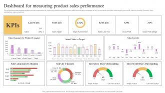 Dashboard For Measuring Product Sales Multi Brand Marketing Campaign For Audience Engagement