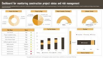 Dashboard For Monitoring Construction Project Status And Risk Management