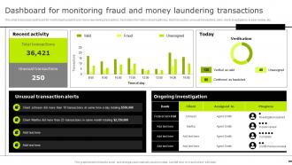 Dashboard For Monitoring Fraud And Money Reducing Business Frauds And Effective Financial Alm