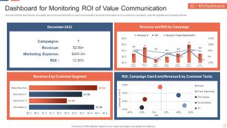 Dashboard For Monitoring ROI Of Value Communication
