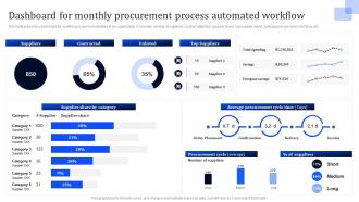 Dashboard For Monthly Procurement Process Workflow Workflow Improvement To Enhance Automation