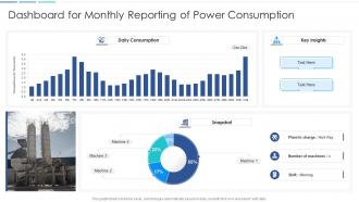 Dashboard for monthly reporting of power consumption