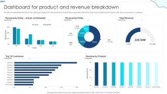 Dashboard For Product And Revenue Breakdown