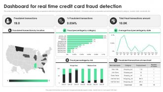 Dashboard For Real Time Credit Card Fraud Detection