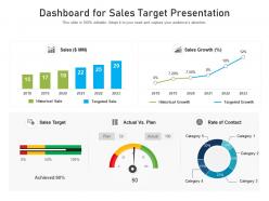 Dashboard For Sales Target Presentation