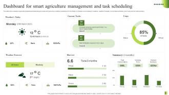 Dashboard For Smart Agriculture Management And Task Scheduling