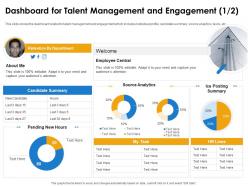 Dashboard for talent management and engagement candidate ppt summary background image