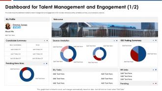 Dashboard for talent management and engagement influence of engagement strategies