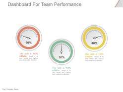 Dashboard For Team Performance Powerpoint Slide Graphics
