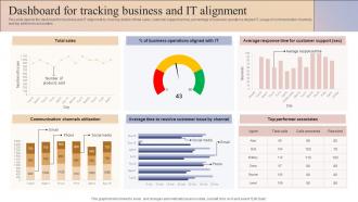 Dashboard For Tracking Business And It Alignment Business And It Alignment Ppt Professional Graphics Tutorials