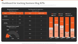 Dashboard For Tracking Business Blog KPIS Marketing Analytics Guide