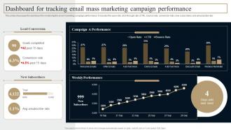 Dashboard For Tracking Email Mass Marketing Comprehensive Guide Strategies To Grow Business Mkt Ss