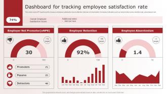 Dashboard For Tracking Employee Satisfaction Optimizing Upward Communication Techniques