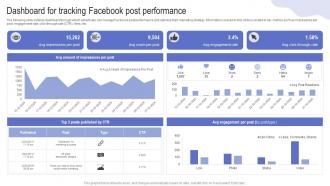 Dashboard For Tracking Facebook Post Driving Web Traffic With Effective Facebook Strategy SS V