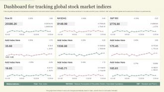 Dashboard For Tracking Global Stock Market Indices