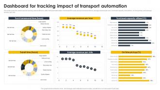 Dashboard For Tracking Impact Of Transport Automation Supply Chain And Logistics Automation