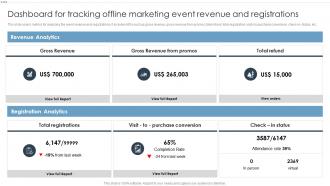 Dashboard For Tracking Offline Marketing Event Revenue And Registrations Offline Marketing Strategies To Improve