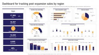 Dashboard For Tracking Post Expansion Sales By Region Global Business Strategies Strategy SS V
