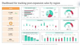 Dashboard For Tracking Post Expansion Sales By Region Worldwide Approach Strategy SS V
