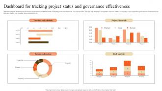 Dashboard For Tracking Project Status And Governance Effectiveness