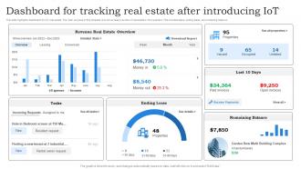 Dashboard For Tracking Real Estate After Introducing IoT