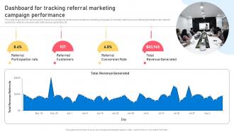 Dashboard For Tracking Referral Marketing Campaign Performance Word Of Mouth Marketing Strategies