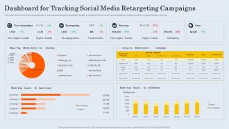 Dashboard For Tracking Social Media Retargeting Campaigns Customer Retargeting And Personalization
