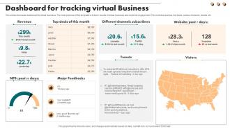 Dashboard For Tracking Virtual Business