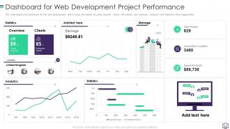 Dashboard For Web Development Project Performance Ppt Show Maker