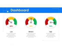 Dashboard Snapshot high m241 ppt powerpoint presentation slides format ideas