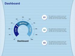 Dashboard high m784 ppt powerpoint presentation layouts mockup