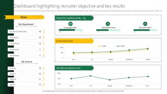 Dashboard Highlighting Recruiter Objective And Key Results Digital Recruitment For Efficient