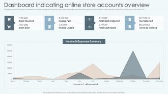 Dashboard Indicating Online Store Accounts Overview Improving Financial Management Process