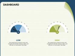 Dashboard low high data n176 powerpoint presentation graphics template