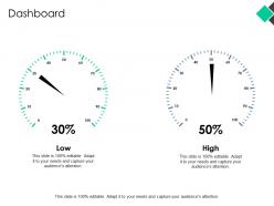 Dashboard low high ppt powerpoint presentation pictures graphics