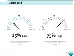 Dashboard low high ppt slides example introduction