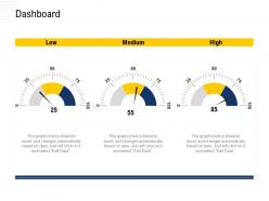 Dashboard Low M2504 Ppt Powerpoint Presentation Infographic Template Information