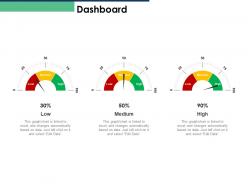 Dashboard low medium high rate ppt powerpoint presentation file designs