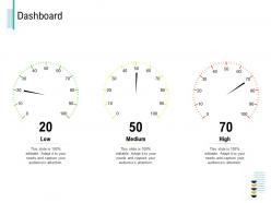 Dashboard m3046 ppt powerpoint presentation slides graphics example