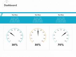 Dashboard M3146 Ppt Powerpoint Presentation Inspiration Infographic Template